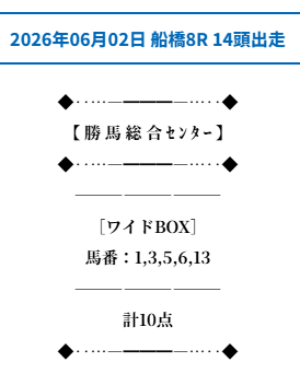 6月2日船橋8Rの公開買い目
