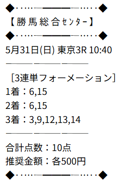 5月31日東京3Rの公開買い目