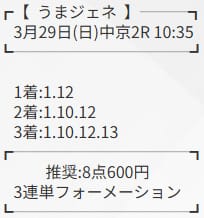 うまジェネの予想・検証画像